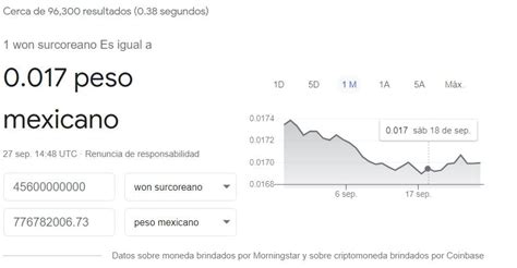 3 millones de wones a pesos mexicanos .